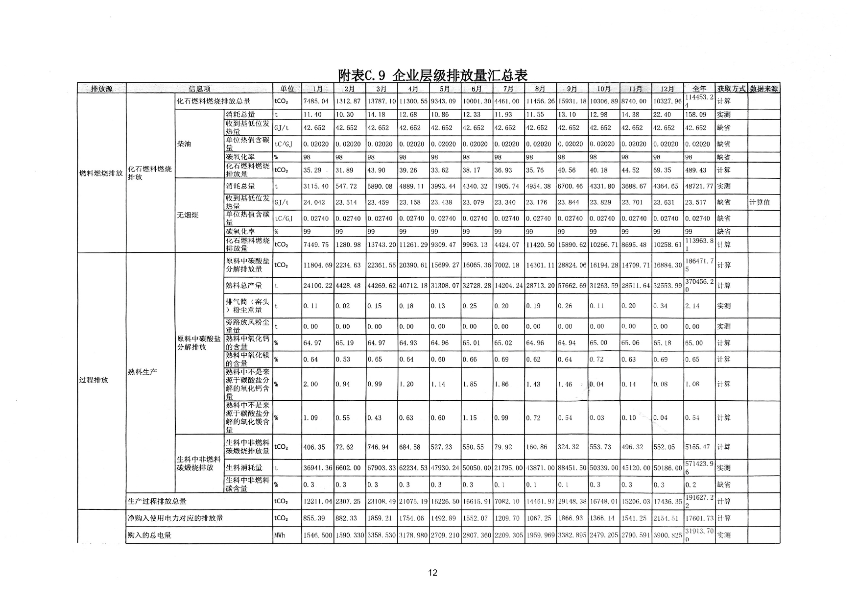 yl23455永利(集团)股份有限公司官网