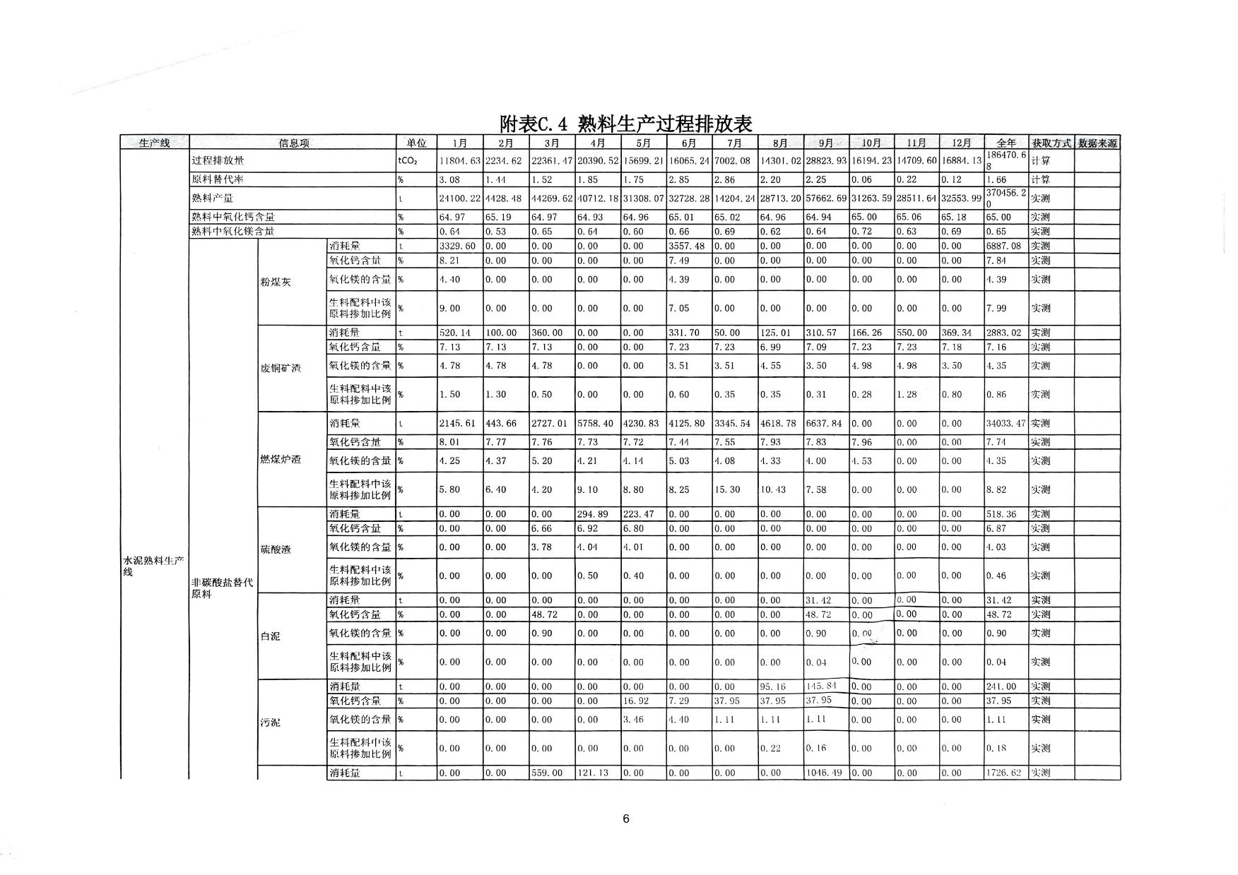 yl23455永利(集团)股份有限公司官网