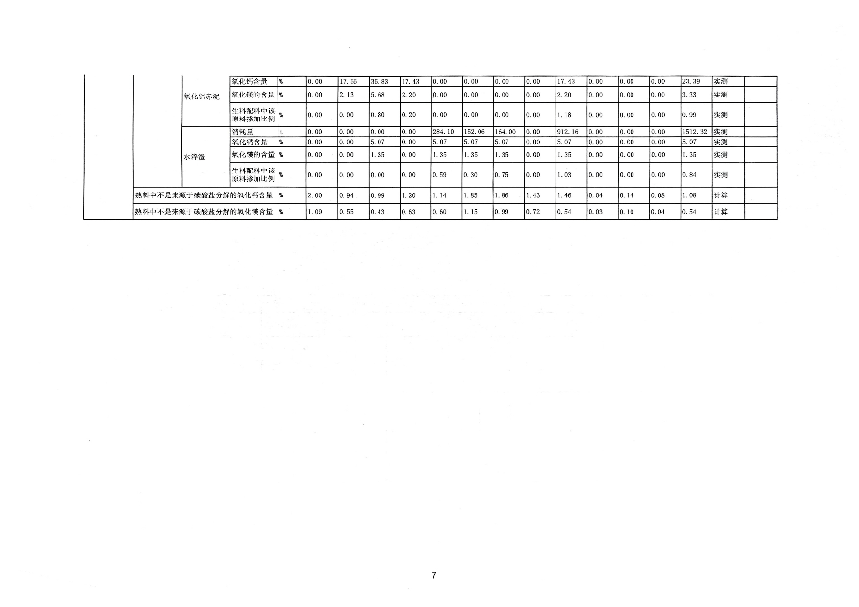 yl23455永利(集团)股份有限公司官网