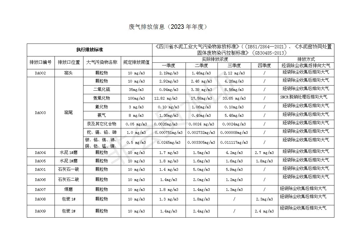 yl23455永利(集团)股份有限公司官网