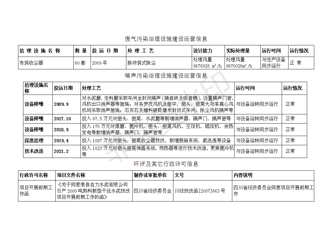 yl23455永利(集团)股份有限公司官网