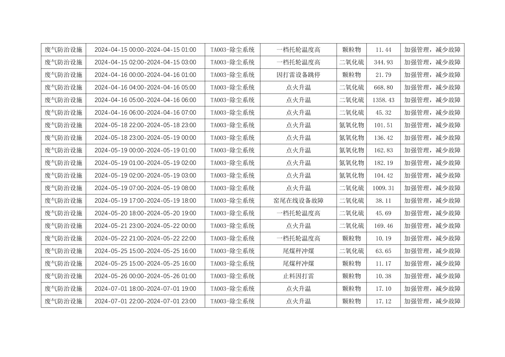 yl23455永利(集团)股份有限公司官网