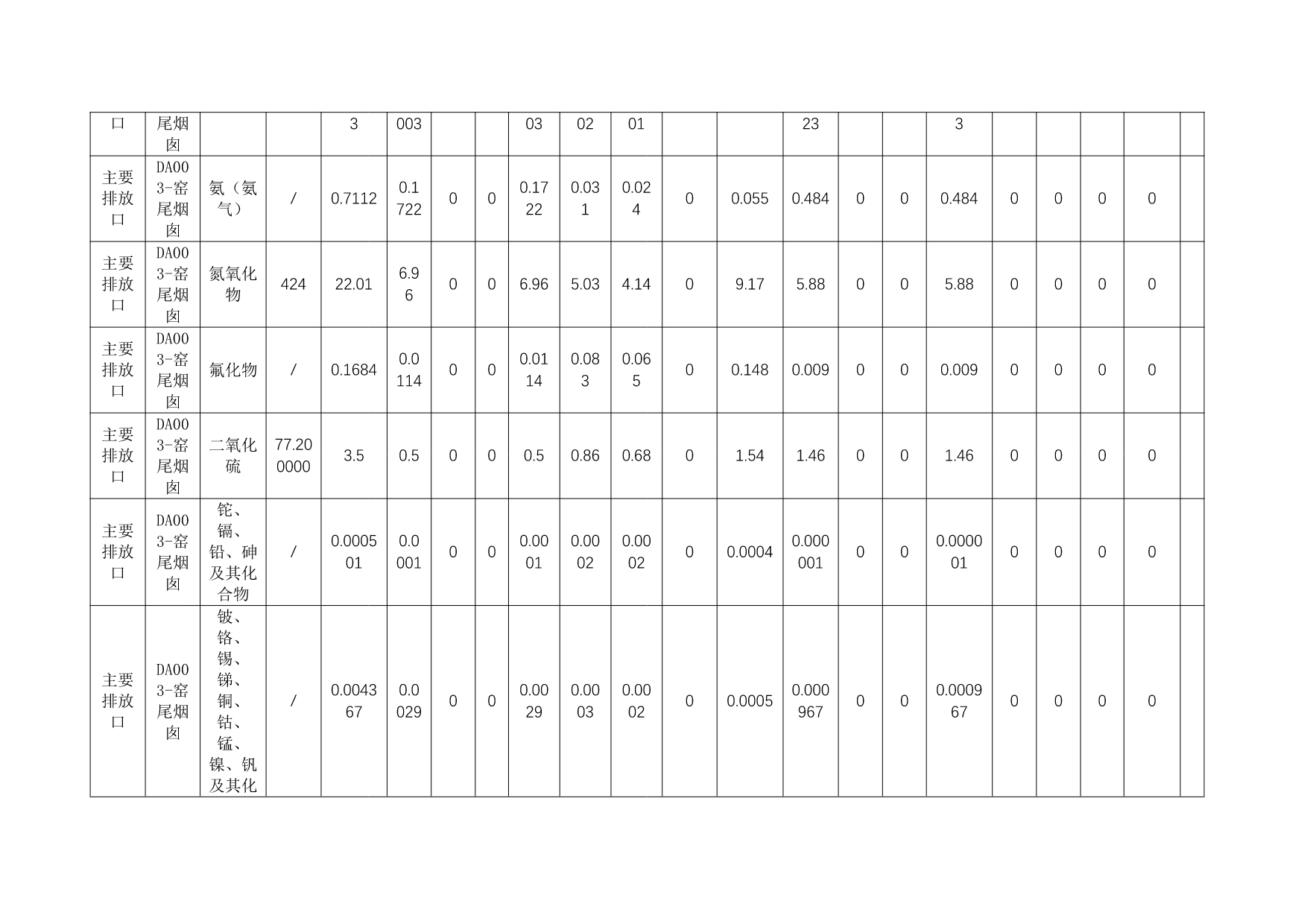 yl23455永利(集团)股份有限公司官网