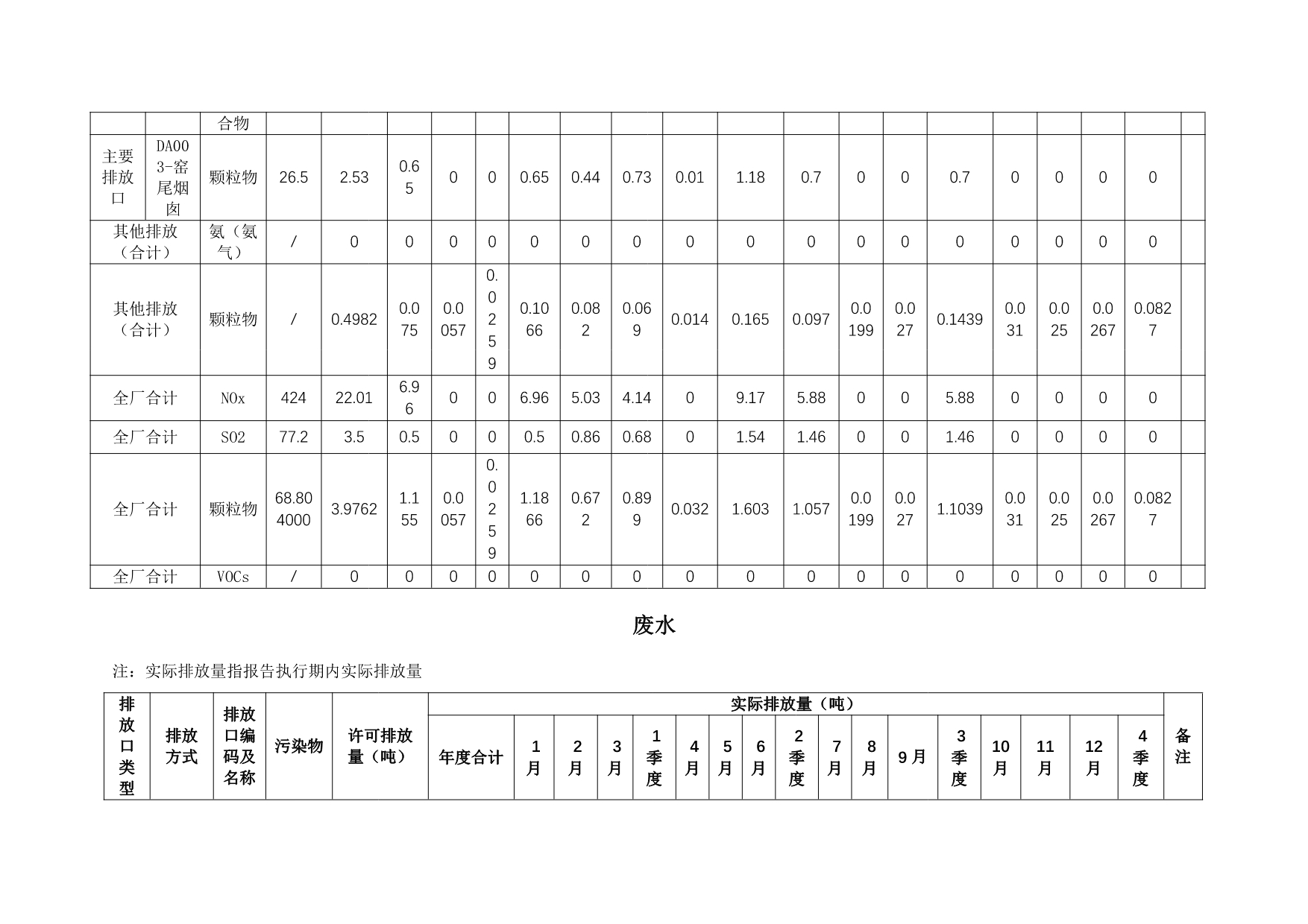 yl23455永利(集团)股份有限公司官网