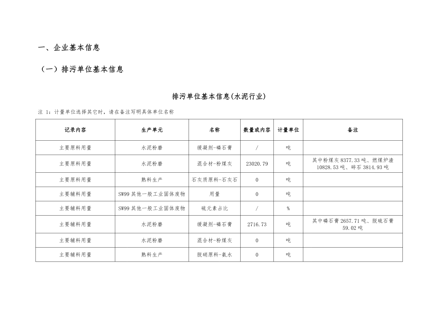 yl23455永利(集团)股份有限公司官网