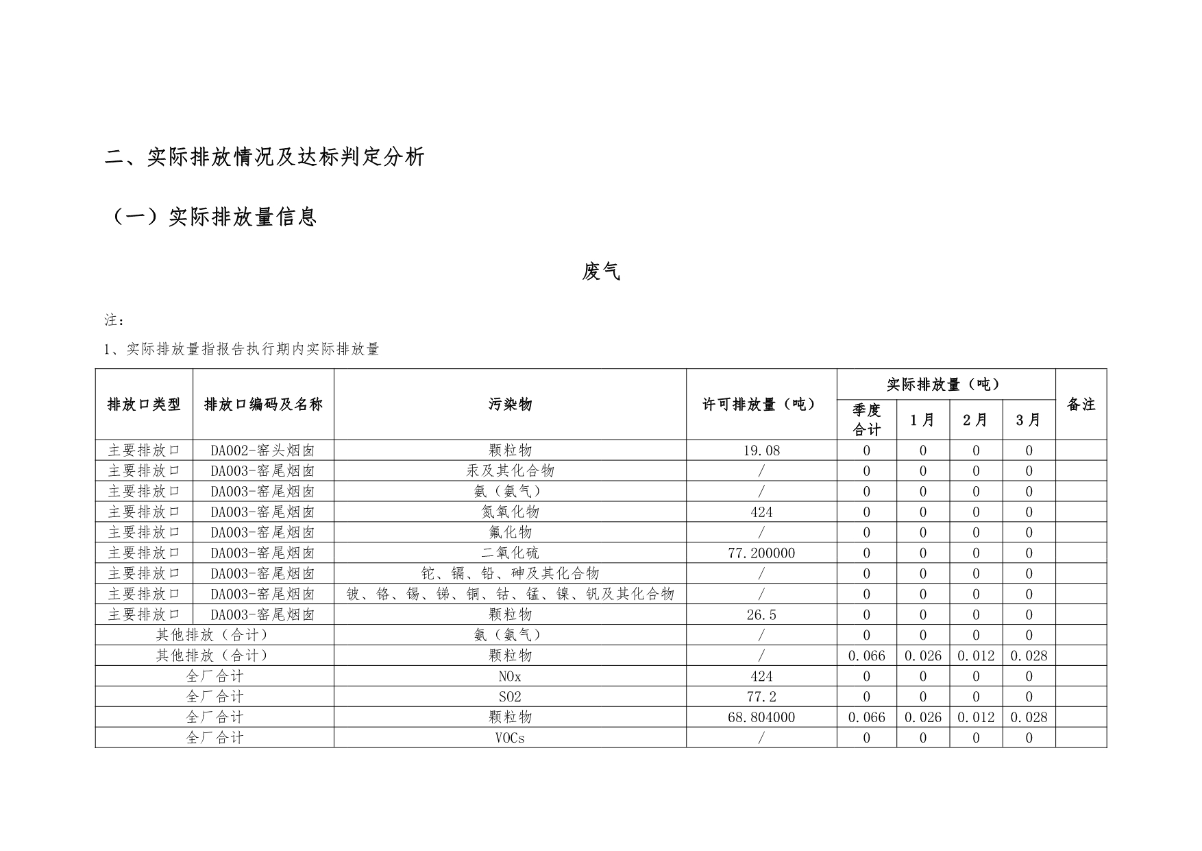 yl23455永利(集团)股份有限公司官网