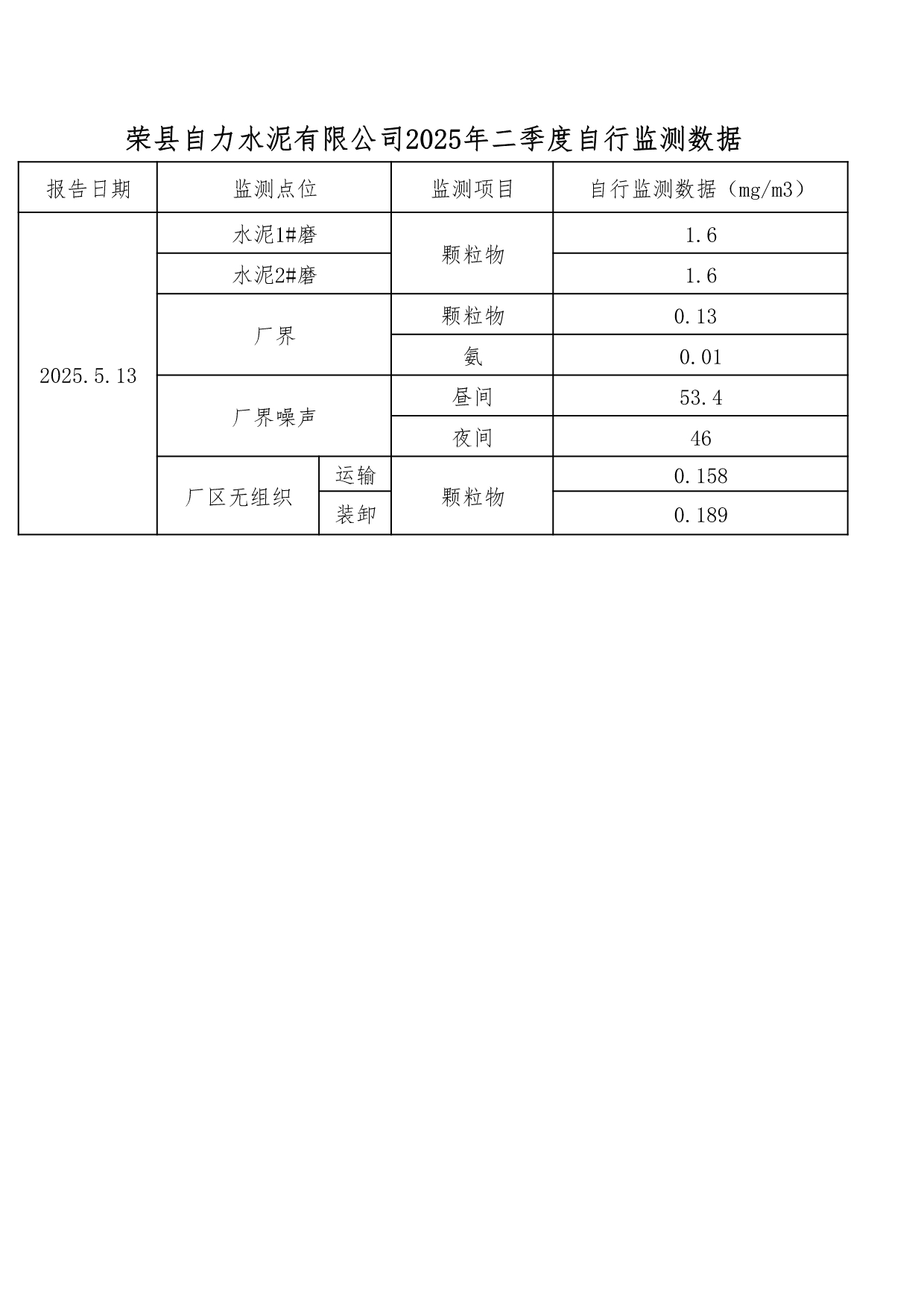 yl23455永利(集团)股份有限公司官网