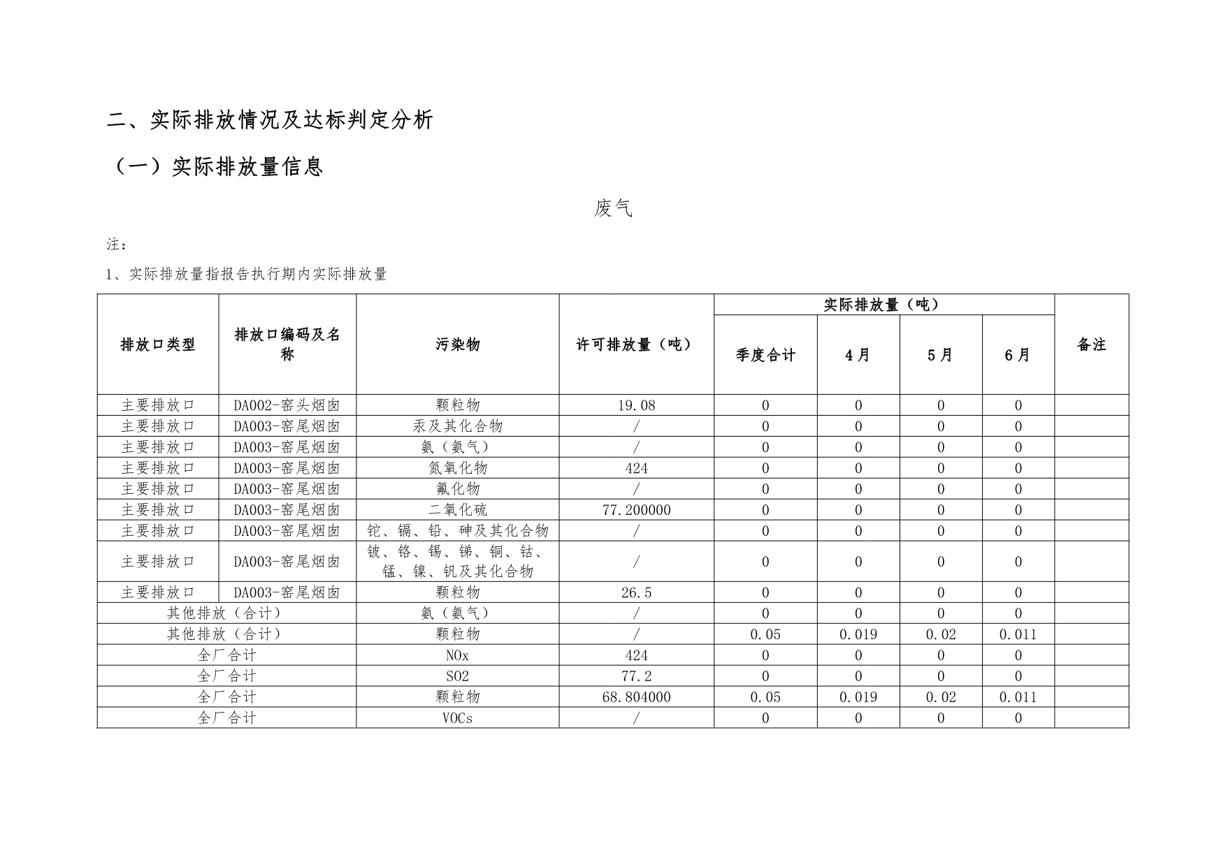 yl23455永利(集团)股份有限公司官网