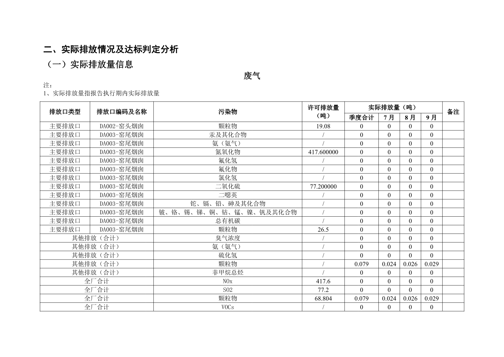 yl23455永利(集团)股份有限公司官网