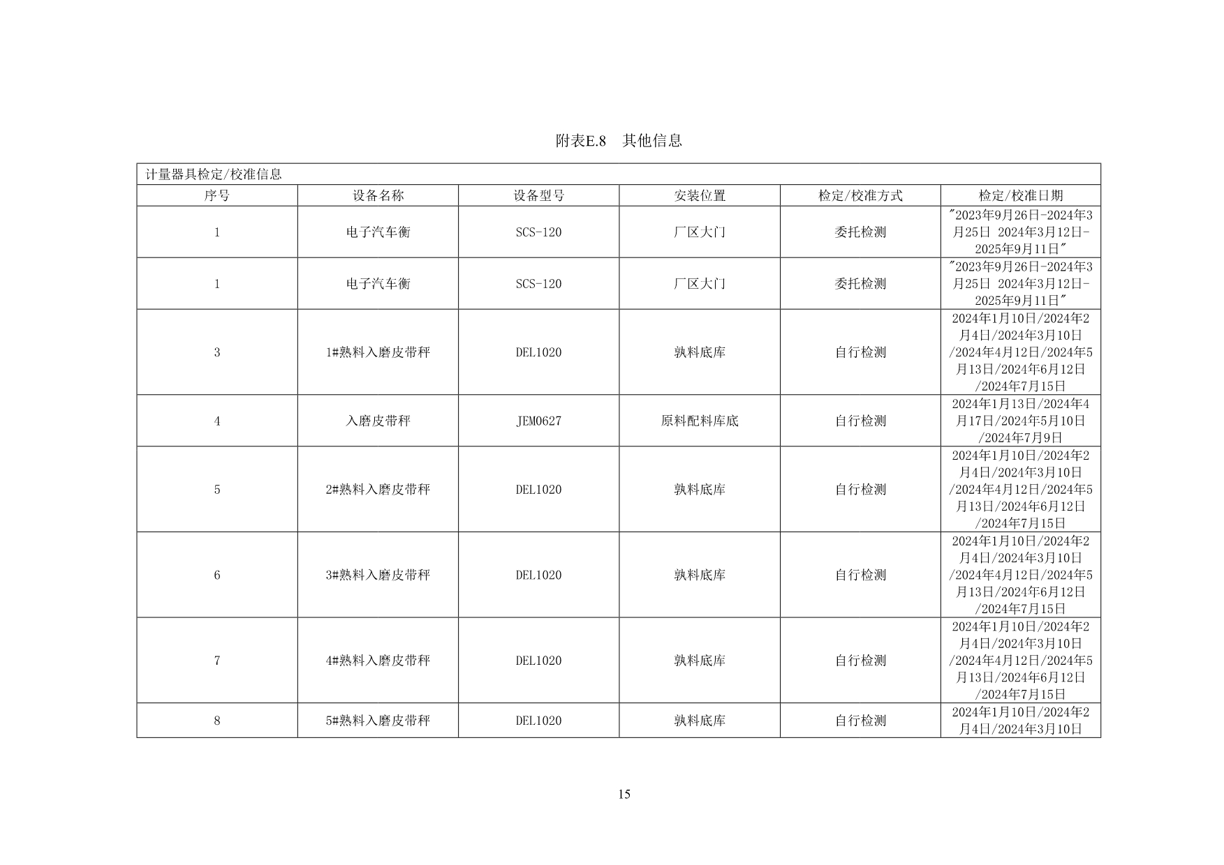 yl23455永利(集团)股份有限公司官网