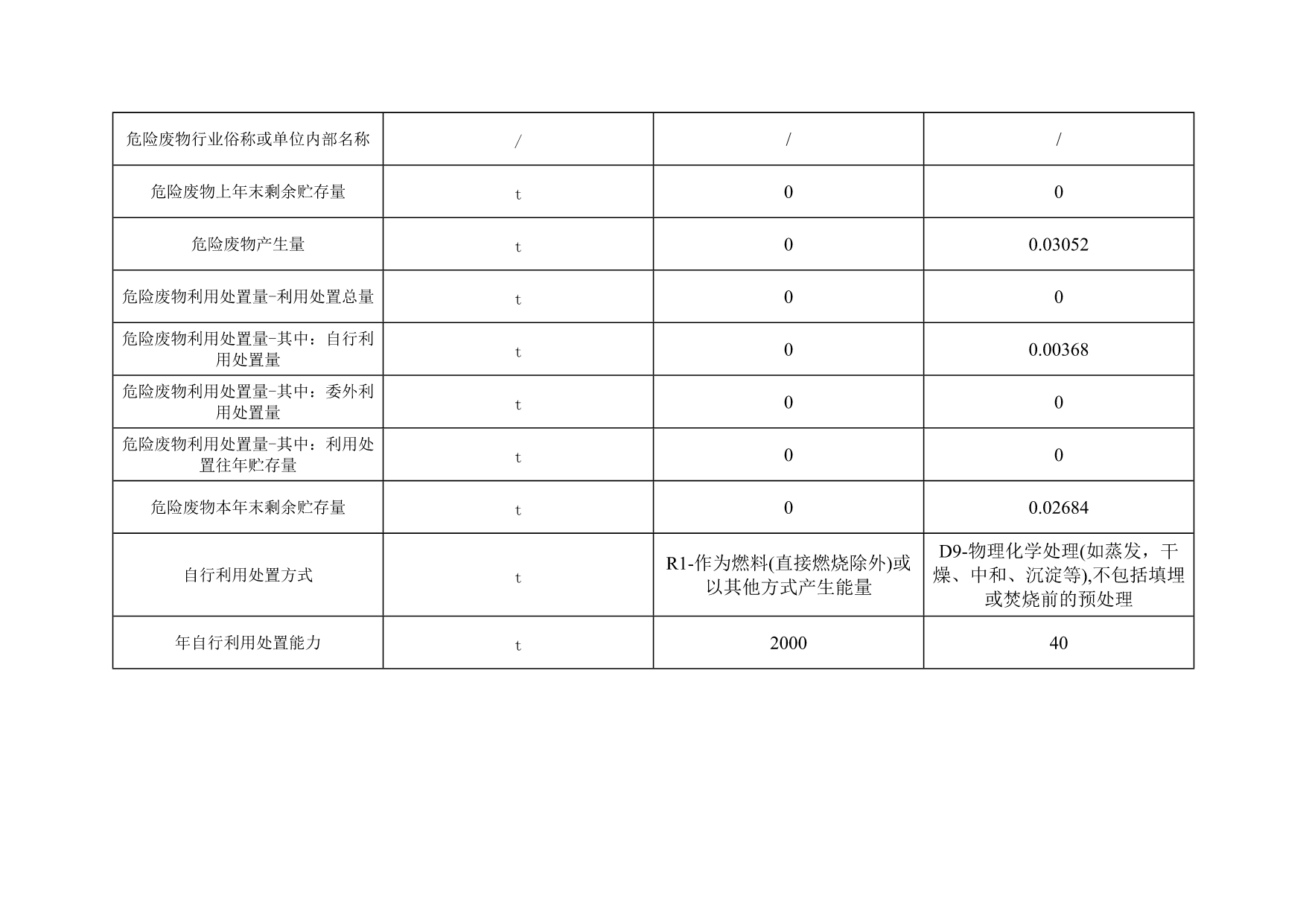 yl23455永利(集团)股份有限公司官网