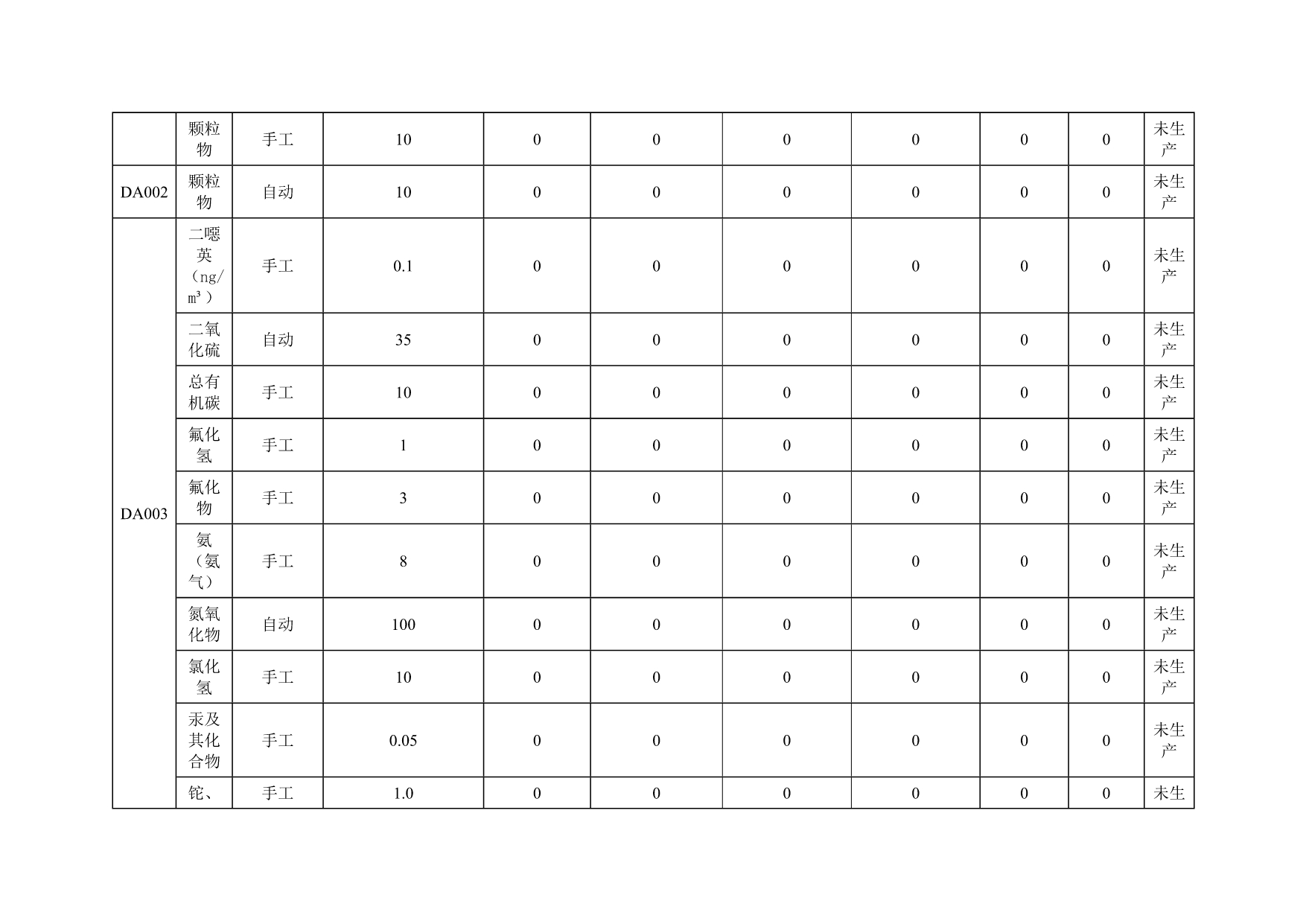 yl23455永利(集团)股份有限公司官网