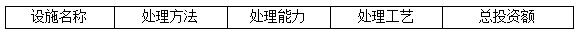 yl23455永利(集团)股份有限公司官网