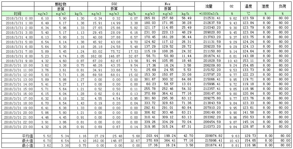 yl23455永利(集团)股份有限公司官网