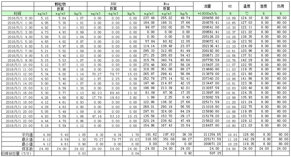 yl23455永利(集团)股份有限公司官网