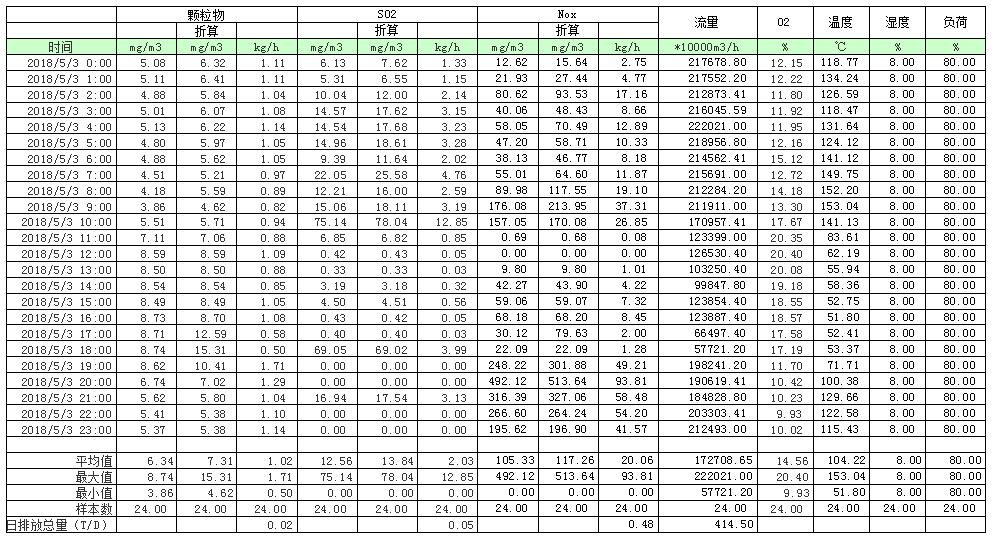 yl23455永利(集团)股份有限公司官网