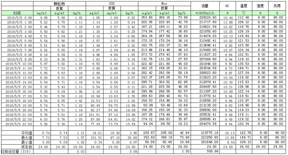 yl23455永利(集团)股份有限公司官网