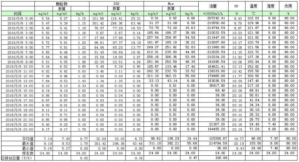 yl23455永利(集团)股份有限公司官网