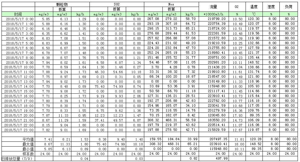 yl23455永利(集团)股份有限公司官网