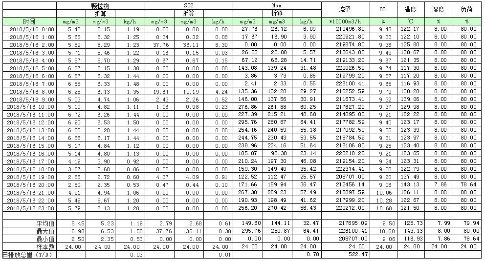yl23455永利(集团)股份有限公司官网