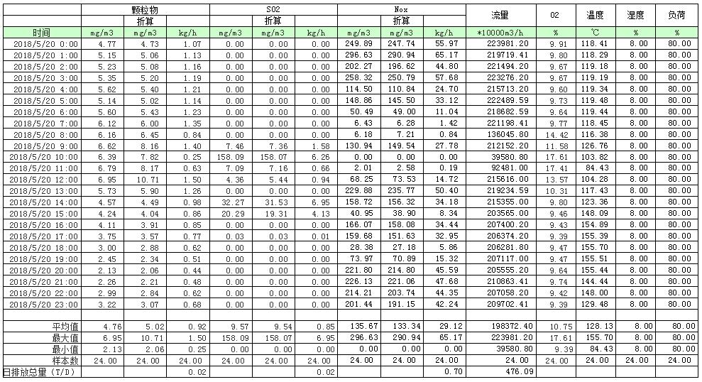 yl23455永利(集团)股份有限公司官网