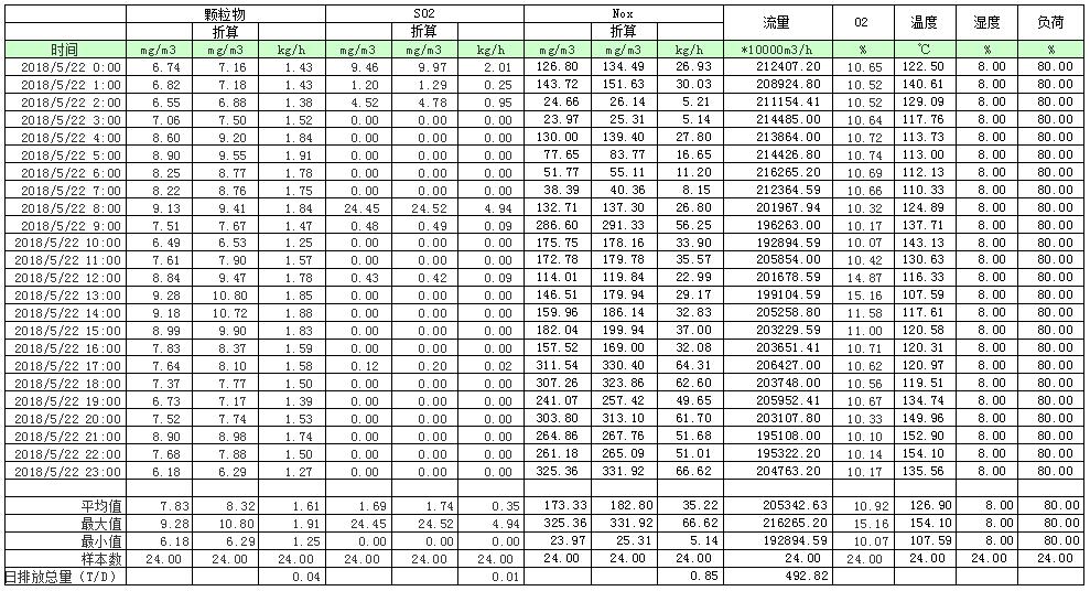 yl23455永利(集团)股份有限公司官网