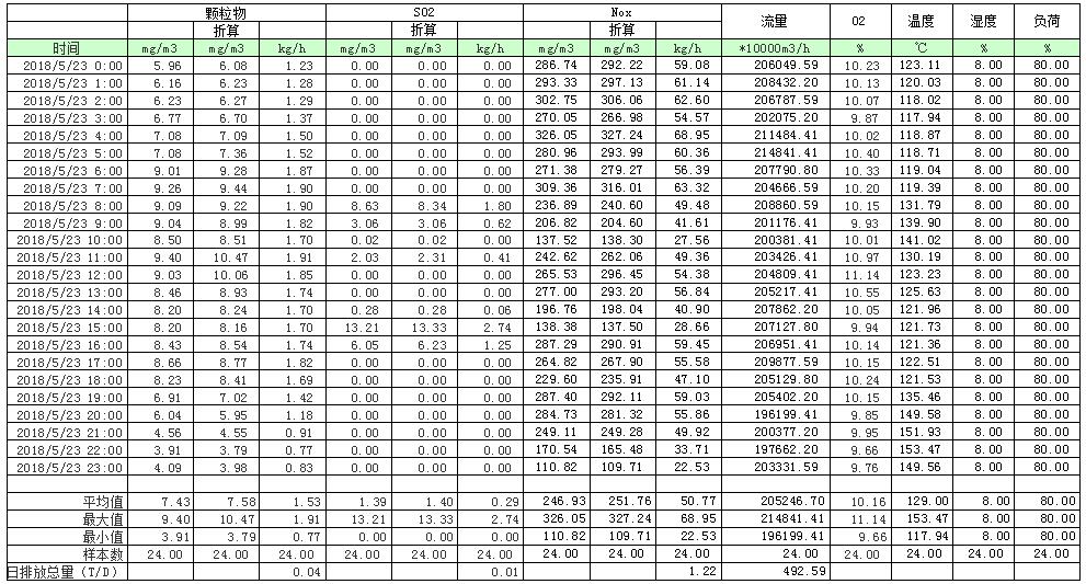yl23455永利(集团)股份有限公司官网