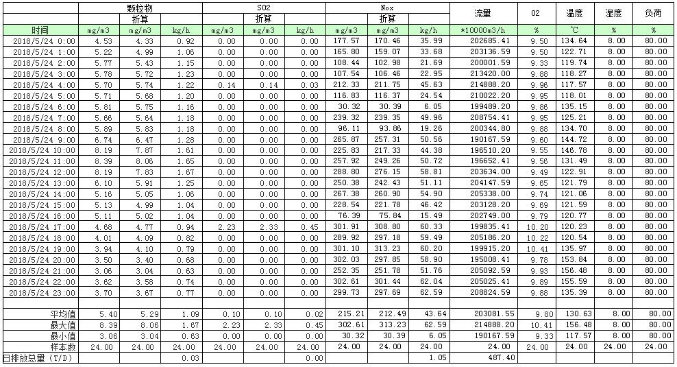yl23455永利(集团)股份有限公司官网