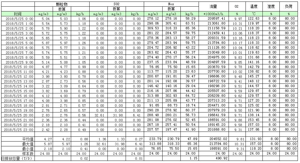 yl23455永利(集团)股份有限公司官网