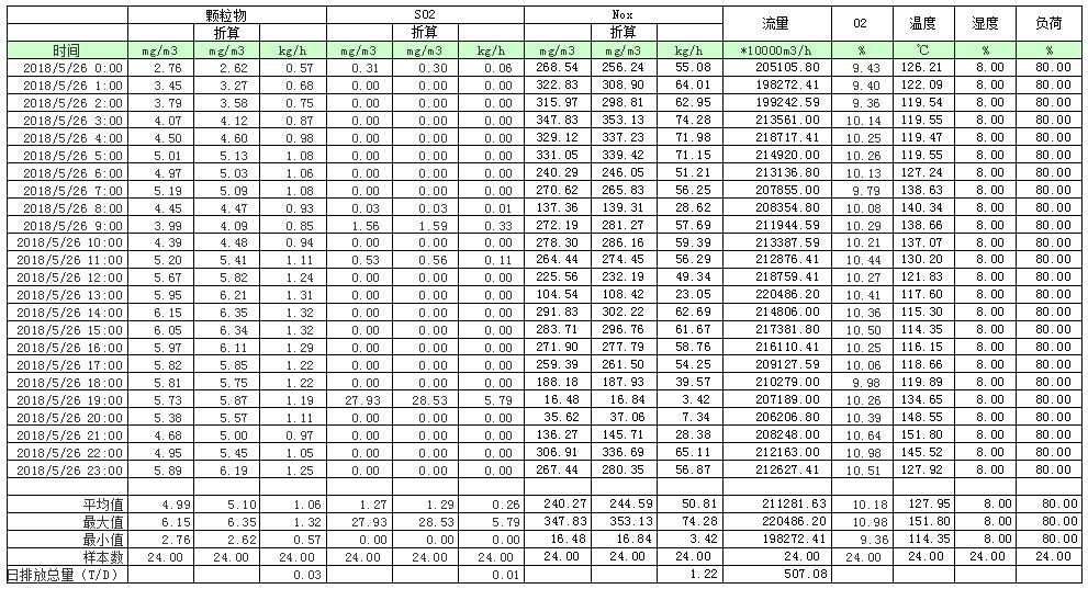 yl23455永利(集团)股份有限公司官网