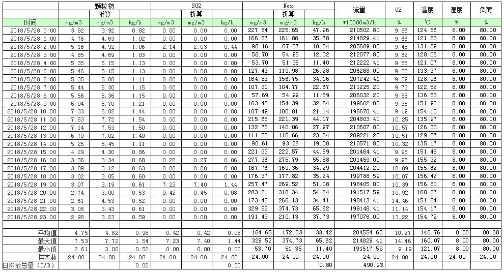 yl23455永利(集团)股份有限公司官网