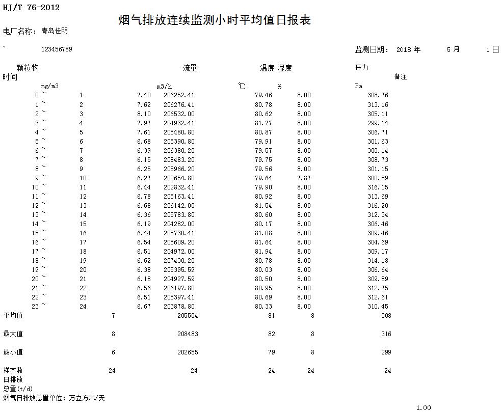 yl23455永利(集团)股份有限公司官网