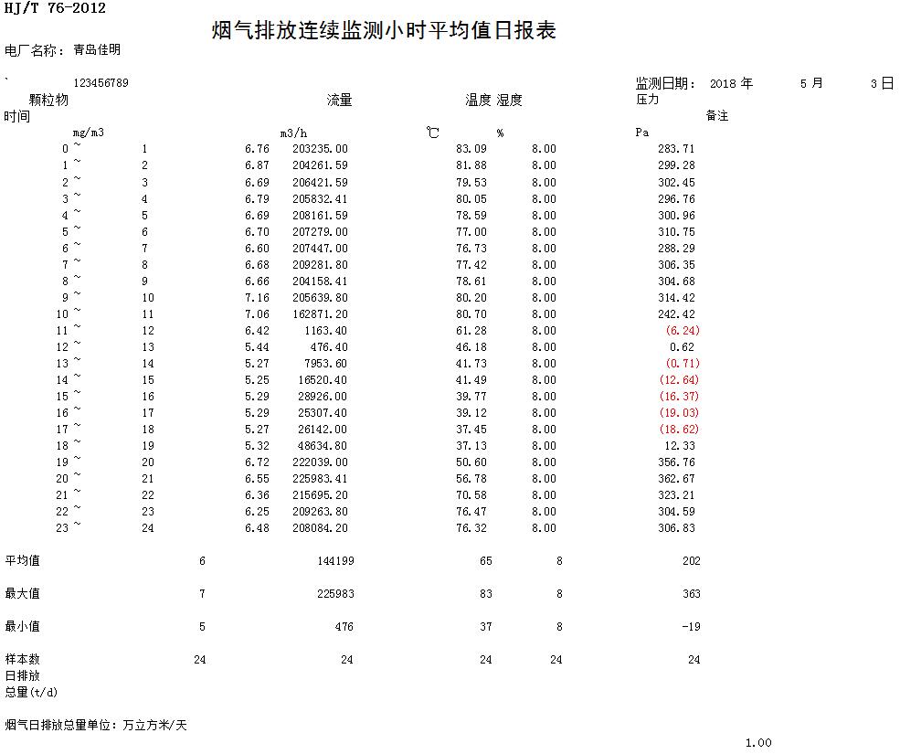 yl23455永利(集团)股份有限公司官网