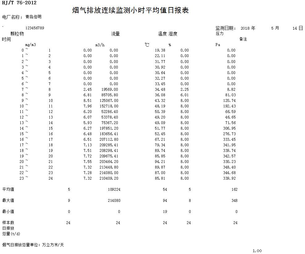 yl23455永利(集团)股份有限公司官网