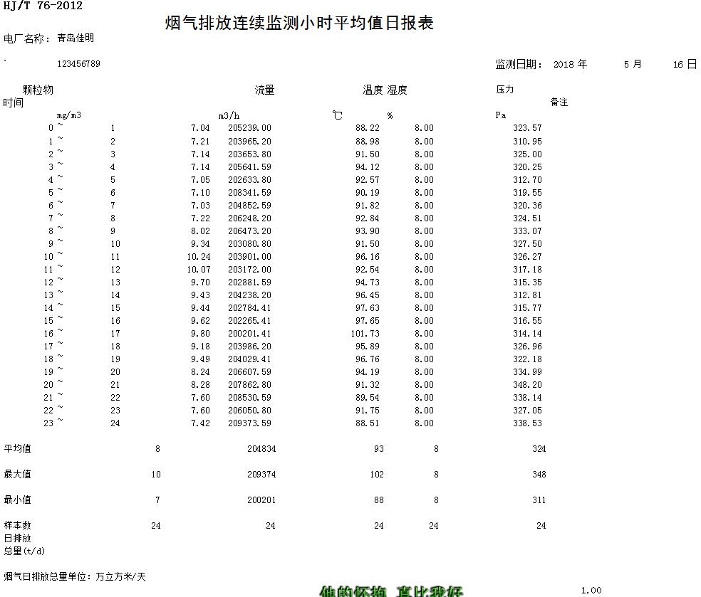 yl23455永利(集团)股份有限公司官网