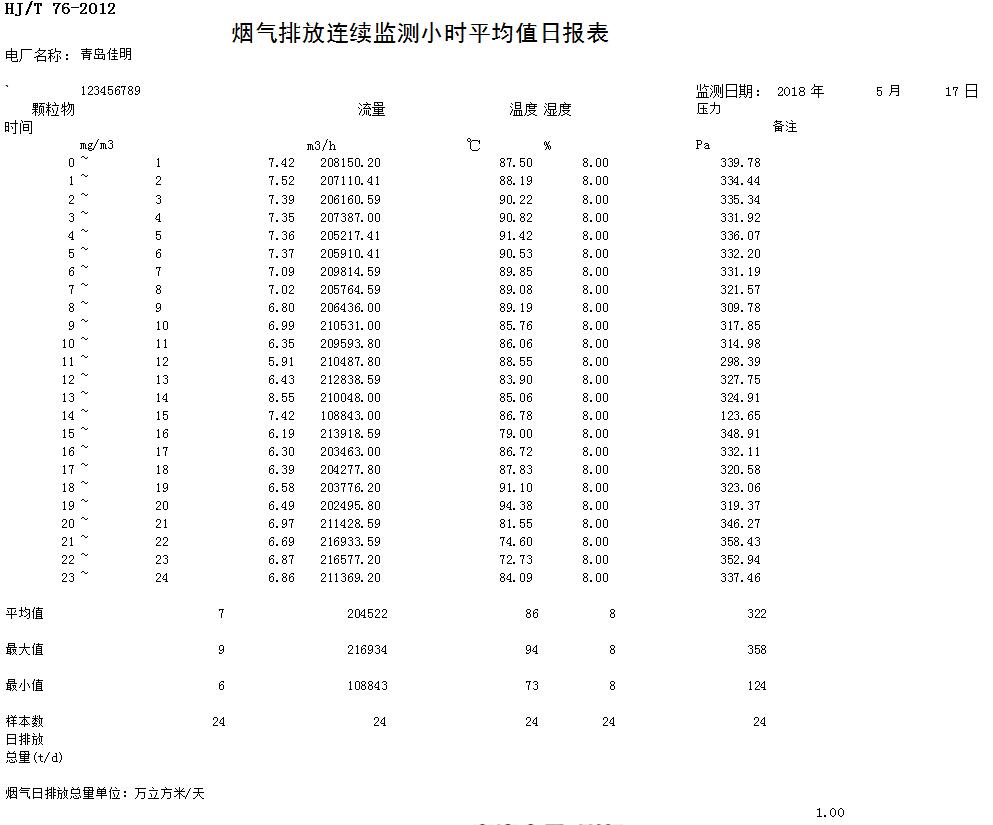 yl23455永利(集团)股份有限公司官网