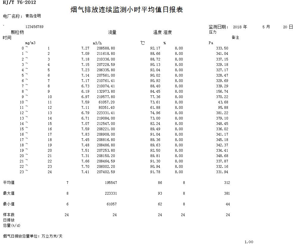 yl23455永利(集团)股份有限公司官网