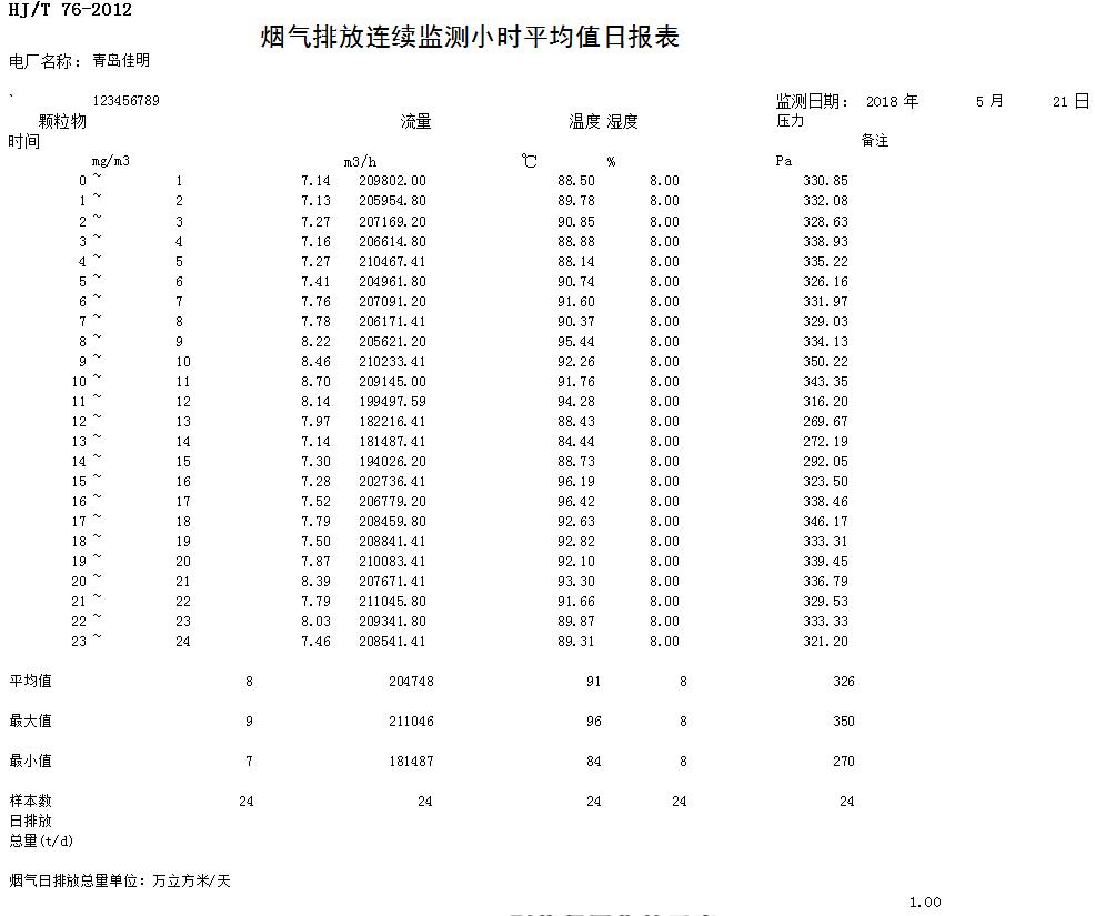 yl23455永利(集团)股份有限公司官网