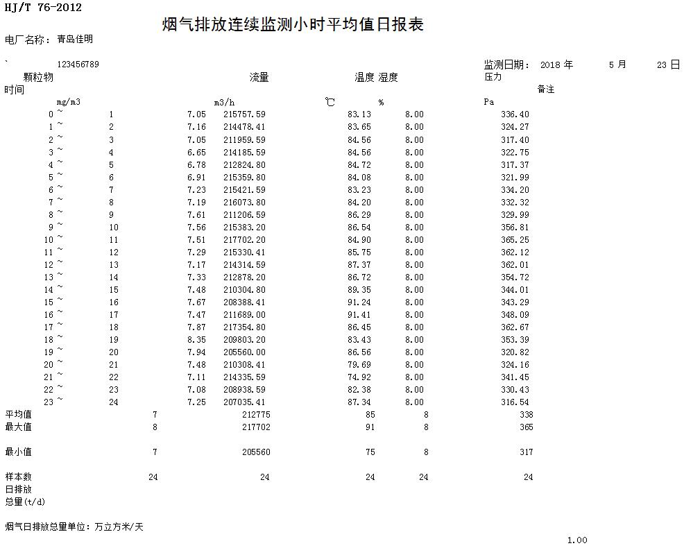 yl23455永利(集团)股份有限公司官网