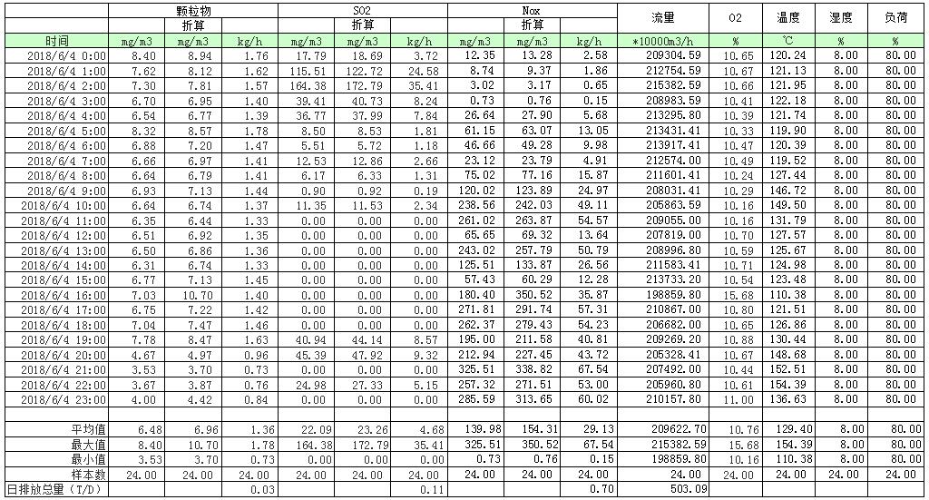 yl23455永利(集团)股份有限公司官网