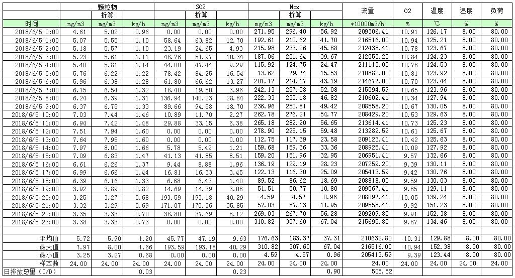 yl23455永利(集团)股份有限公司官网