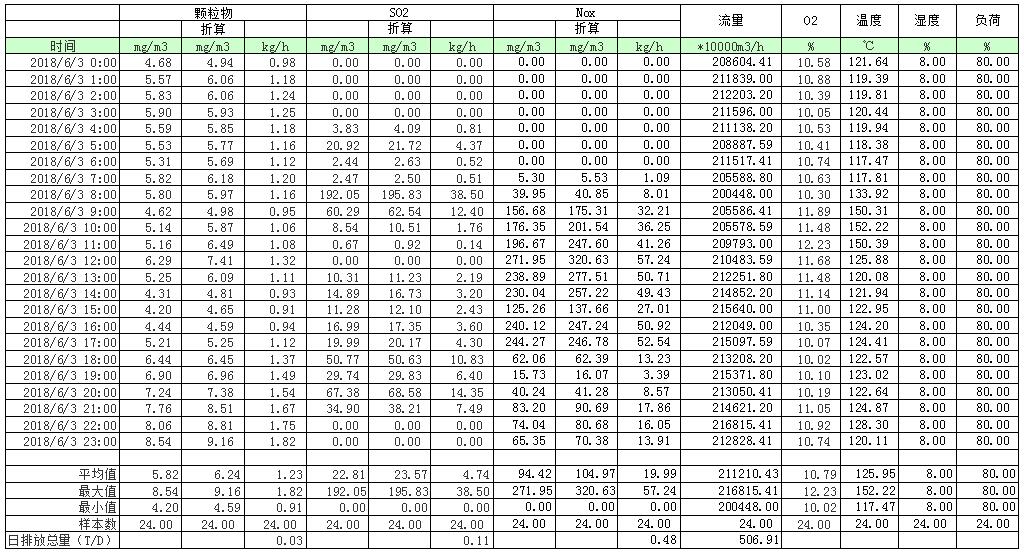 yl23455永利(集团)股份有限公司官网