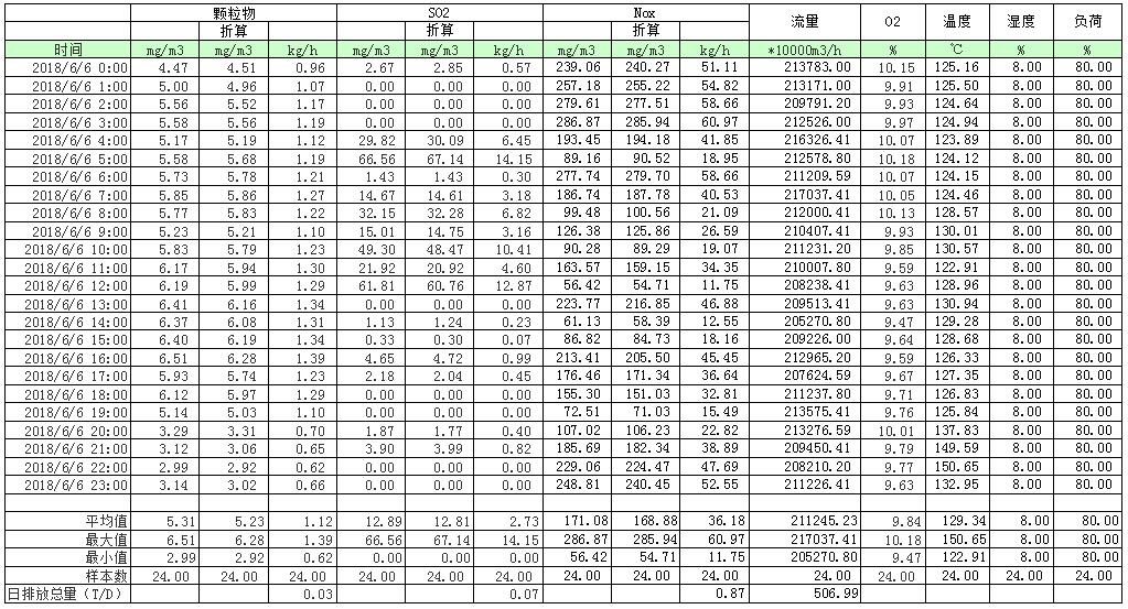 yl23455永利(集团)股份有限公司官网