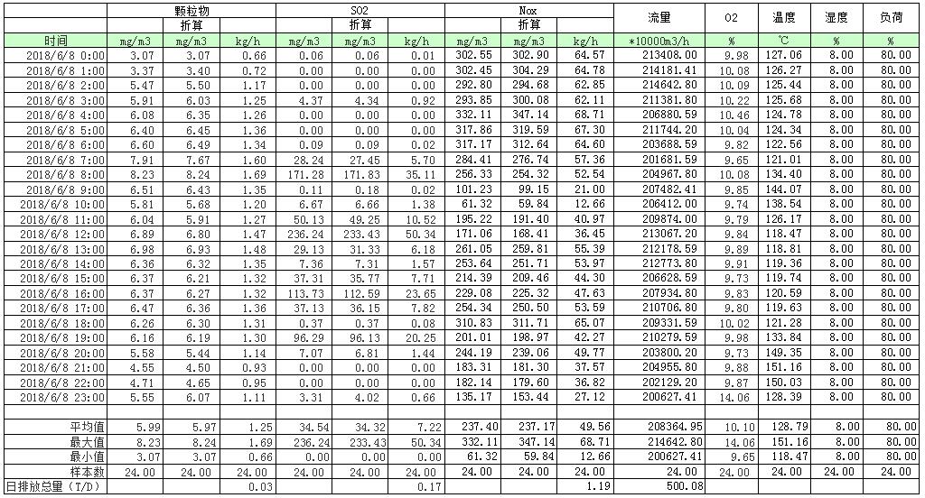 yl23455永利(集团)股份有限公司官网