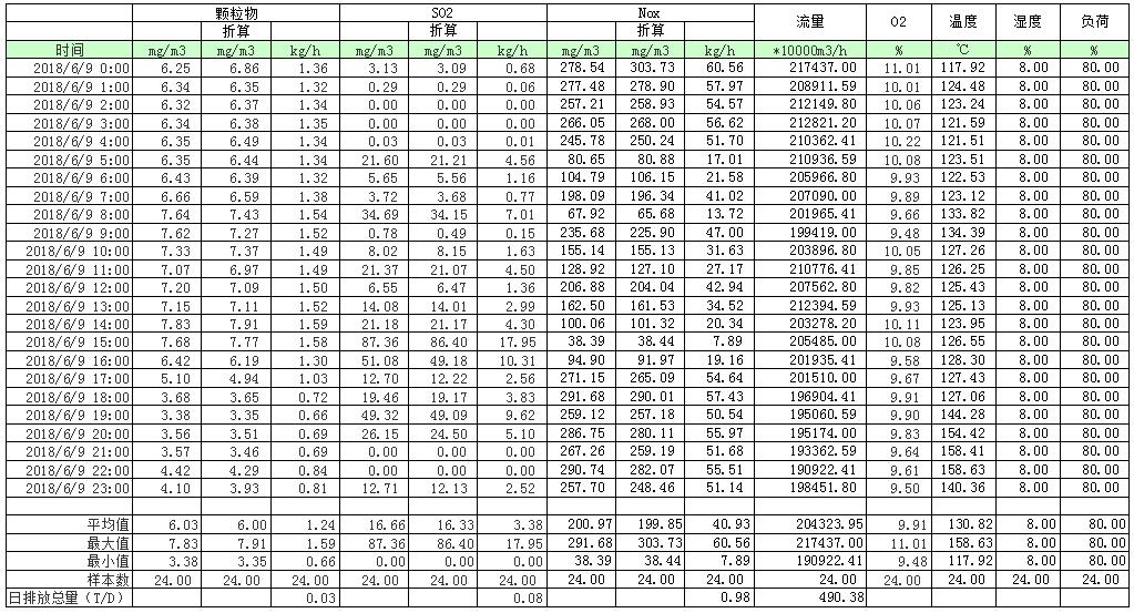 yl23455永利(集团)股份有限公司官网