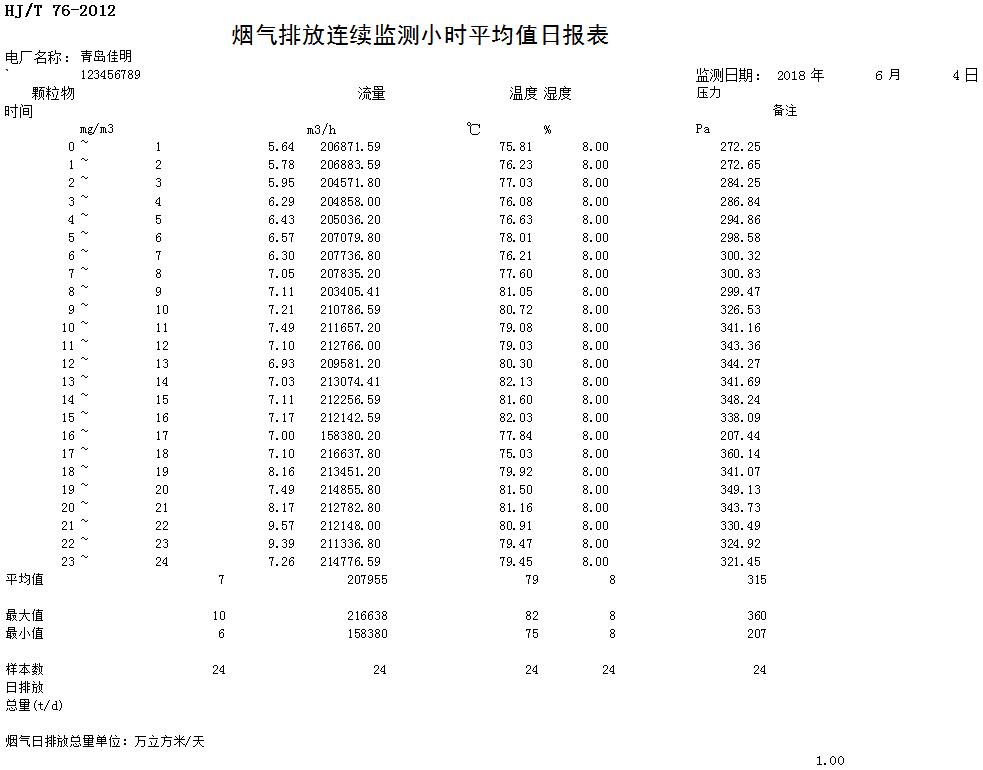 yl23455永利(集团)股份有限公司官网