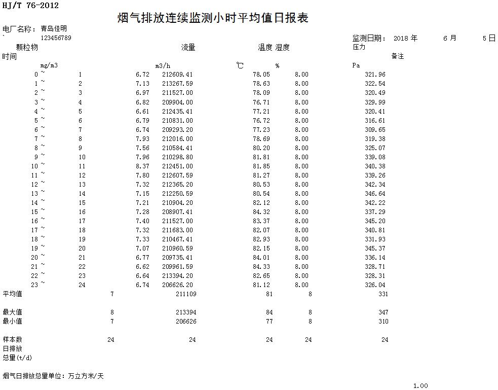 yl23455永利(集团)股份有限公司官网