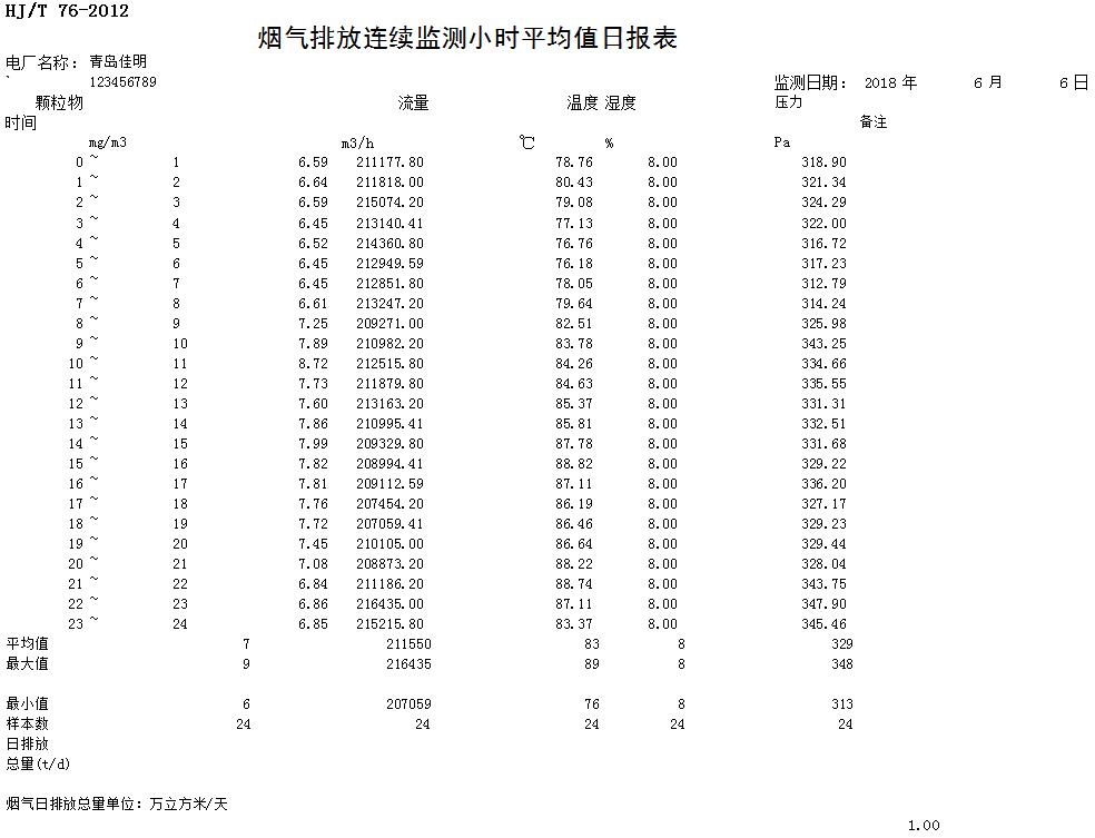 yl23455永利(集团)股份有限公司官网