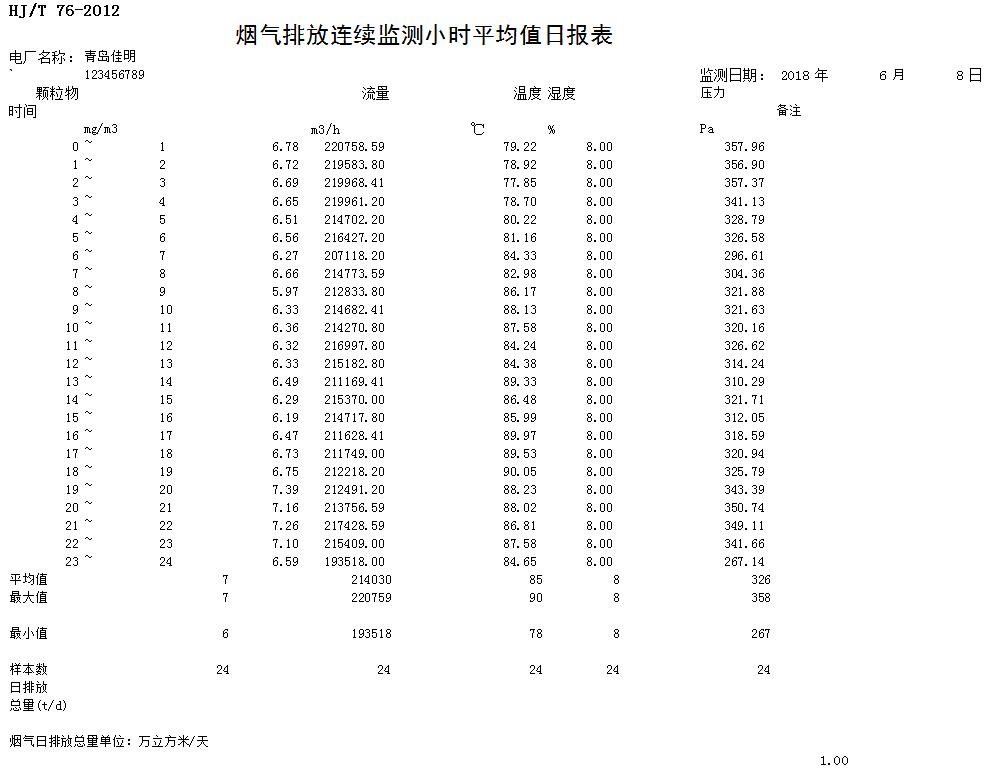 yl23455永利(集团)股份有限公司官网