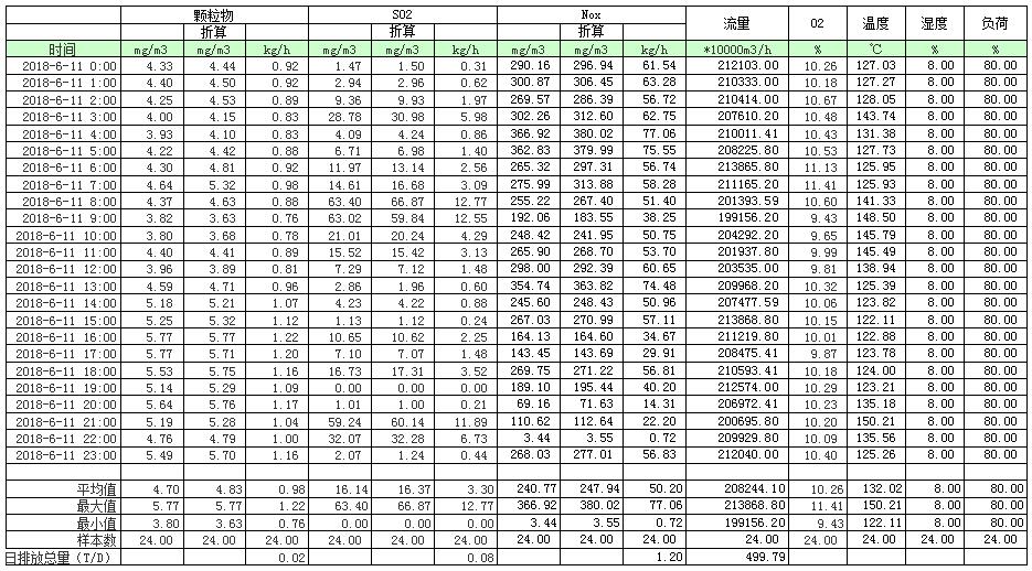 yl23455永利(集团)股份有限公司官网